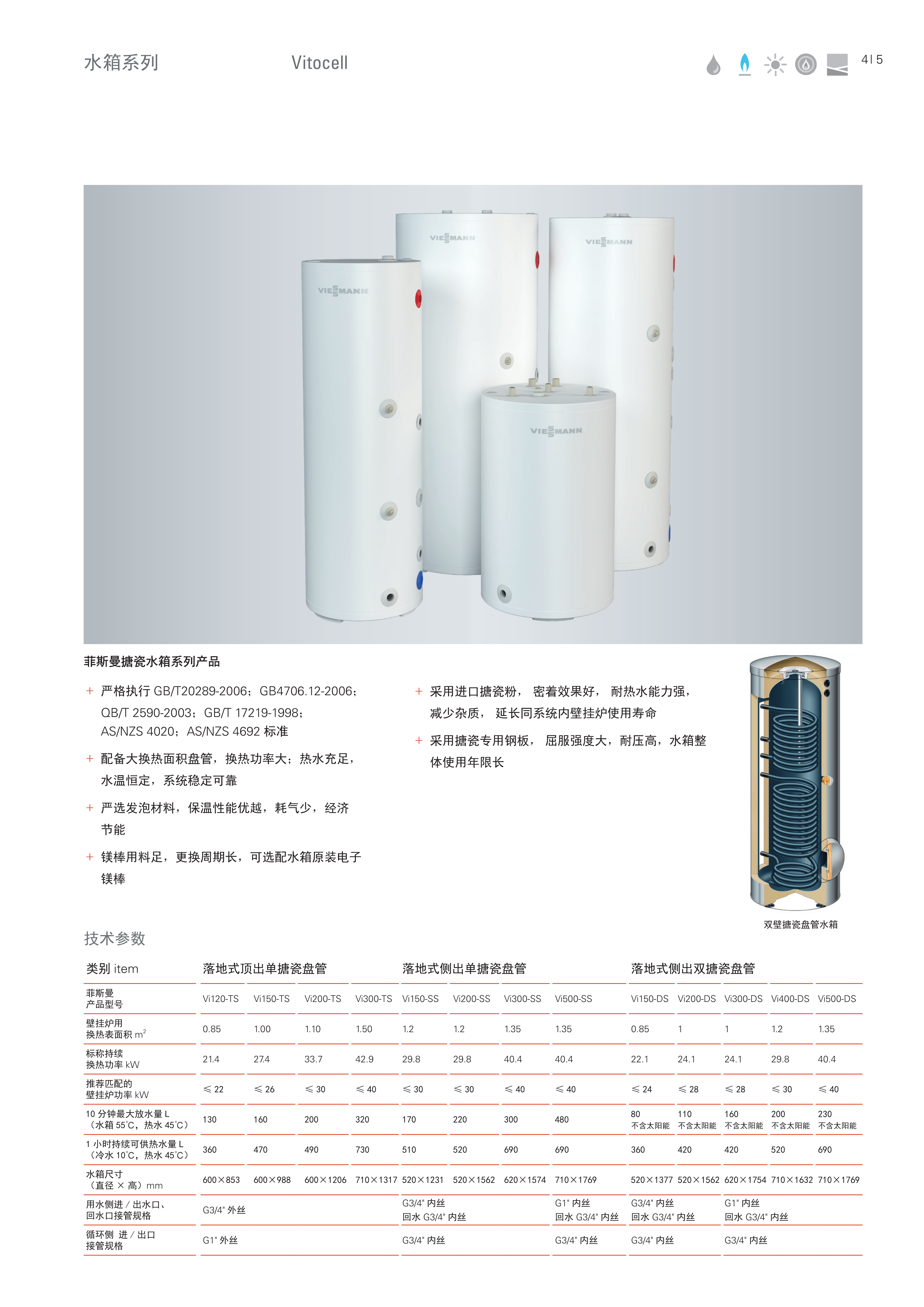 9440 918 Vitodens 100-C B1HG B1JG 打印版_5.jpg