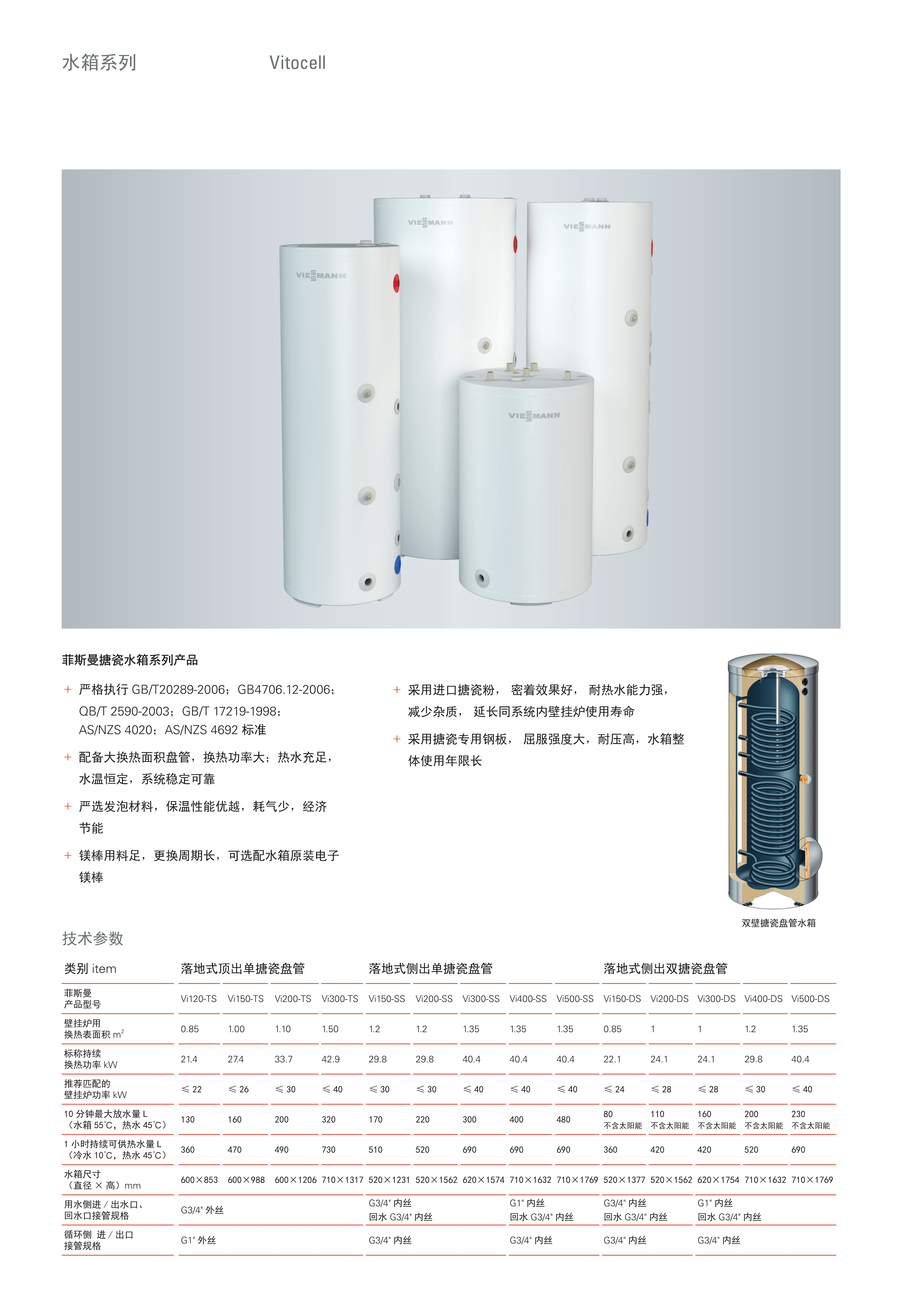 9446 309 Vitodens 100-W B1HF B1KF B1LF 电子版_6.jpg
