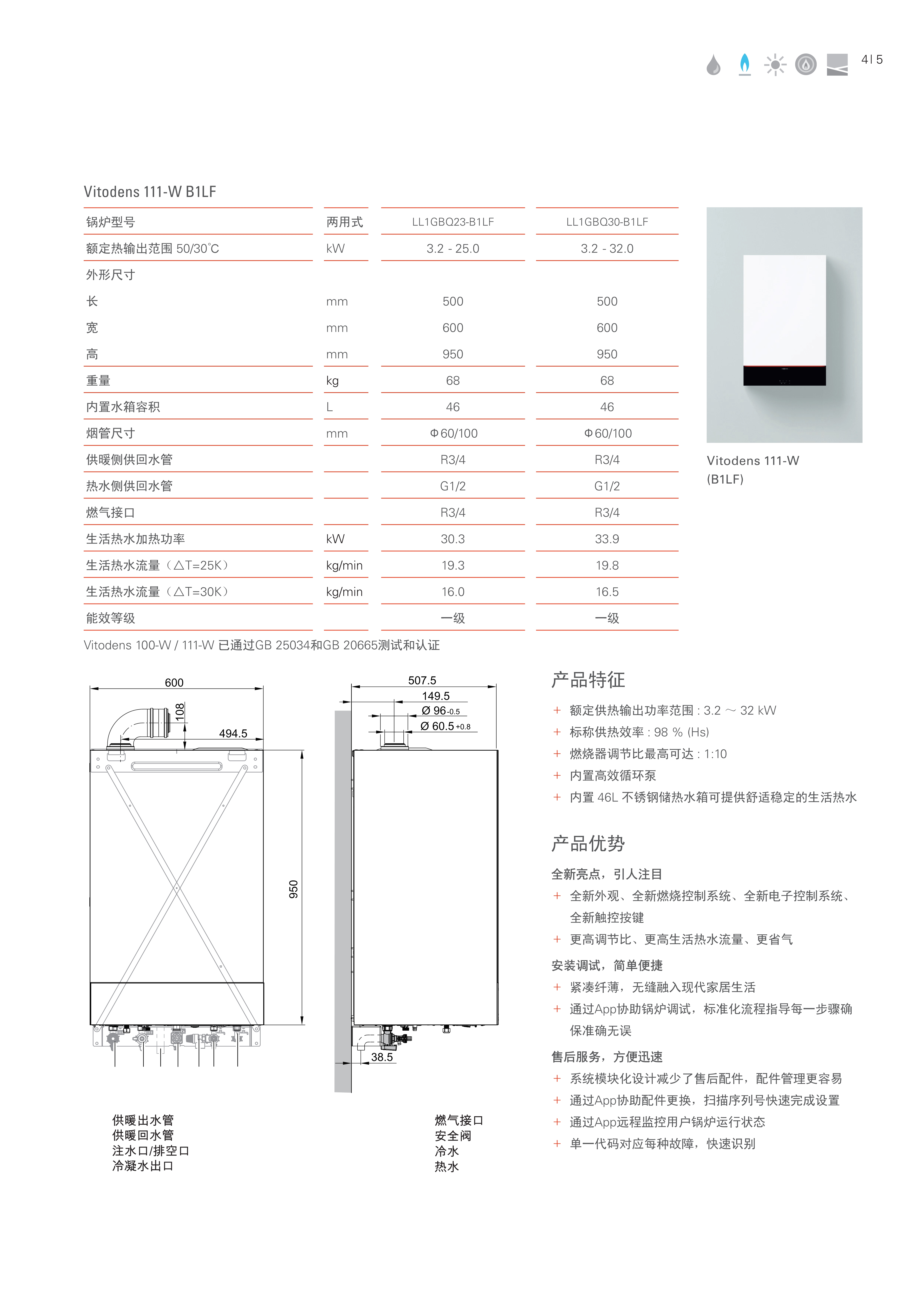 9446 309 Vitodens 100-W B1HF B1KF B1LF 电子版_5.jpg
