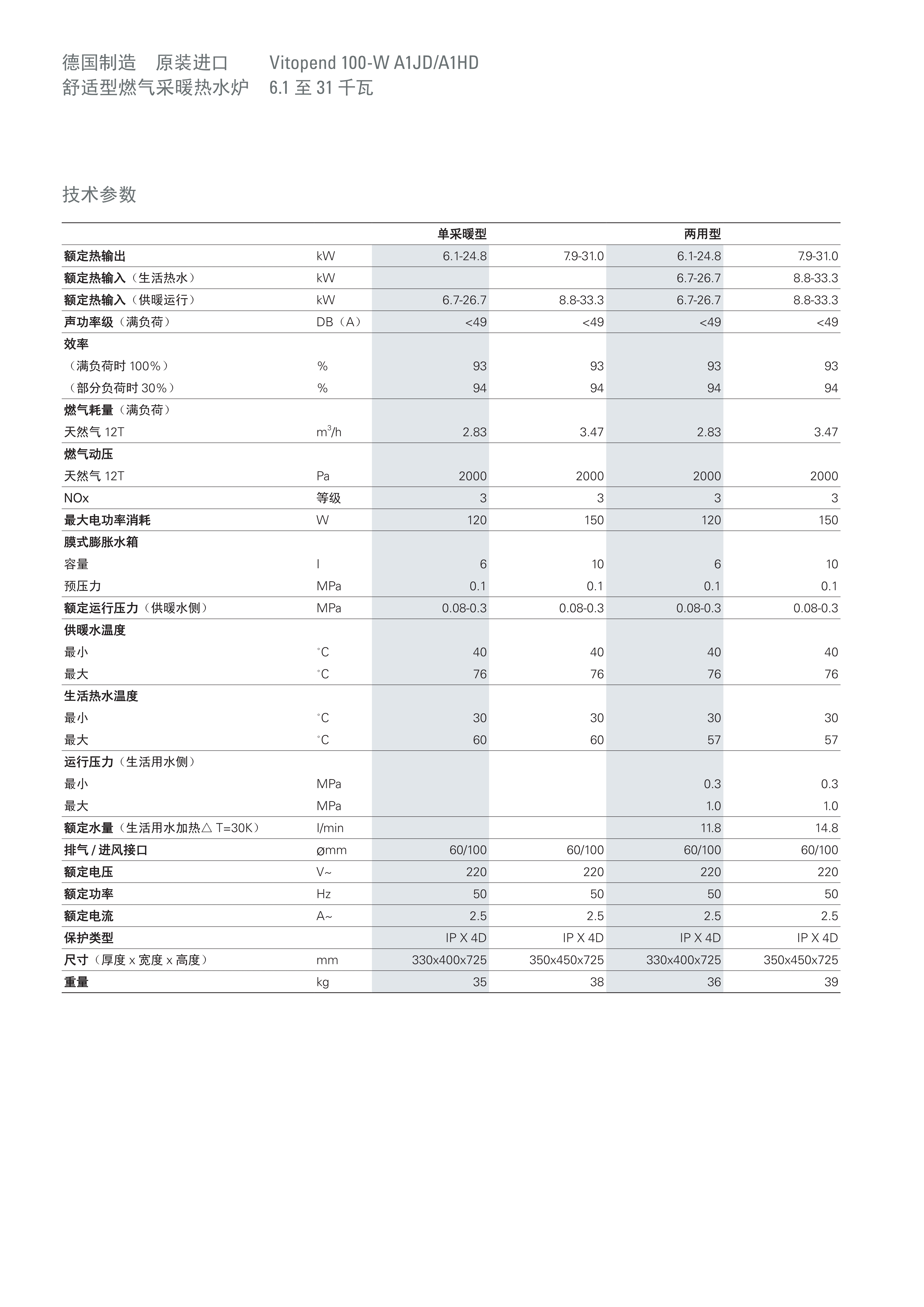 9450878 Vitopend 100-W A1JD A1HD 电子版_6.jpg