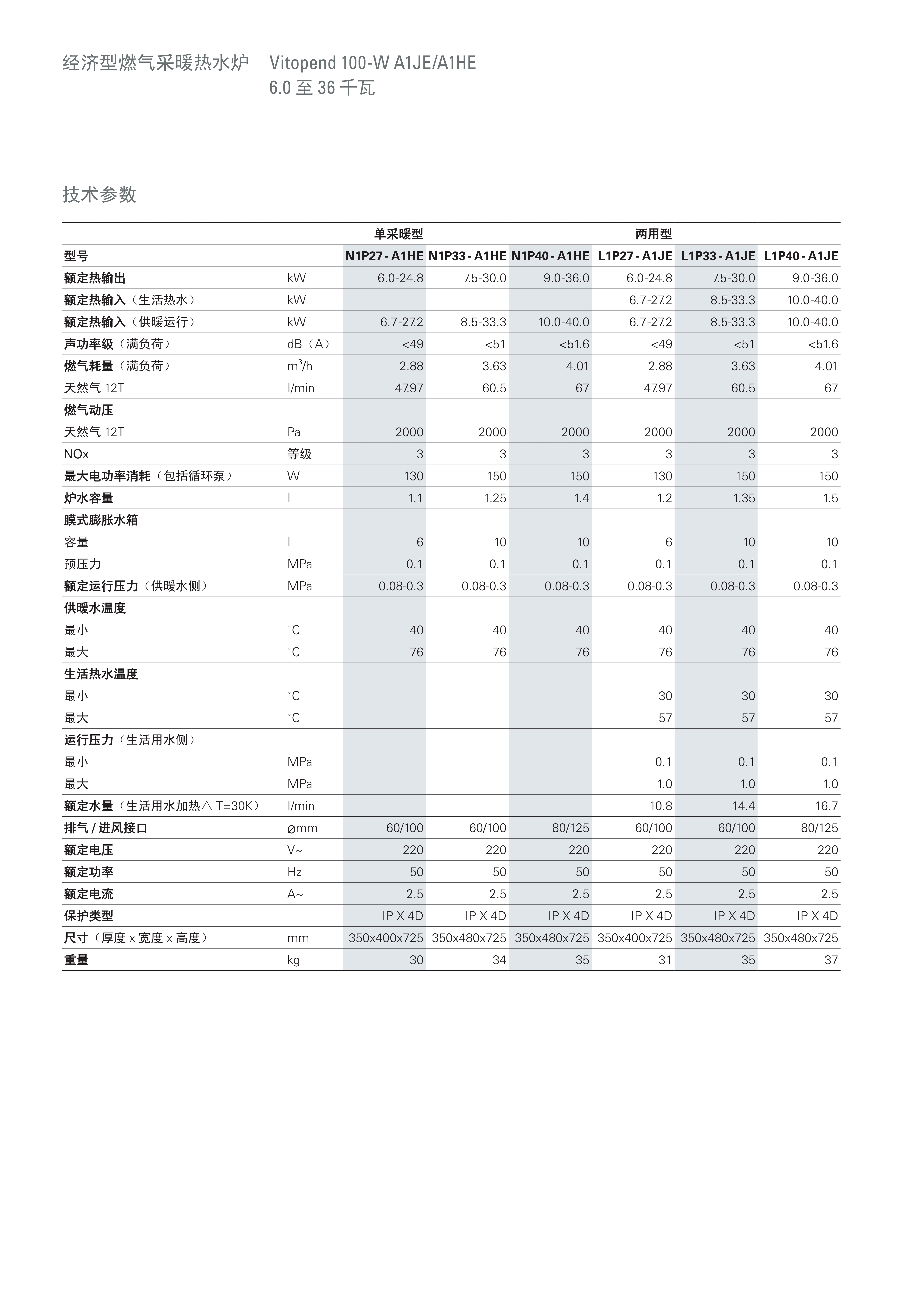 9450880 Vitopend 100-W A1JE A1HE 电子版_6.jpg