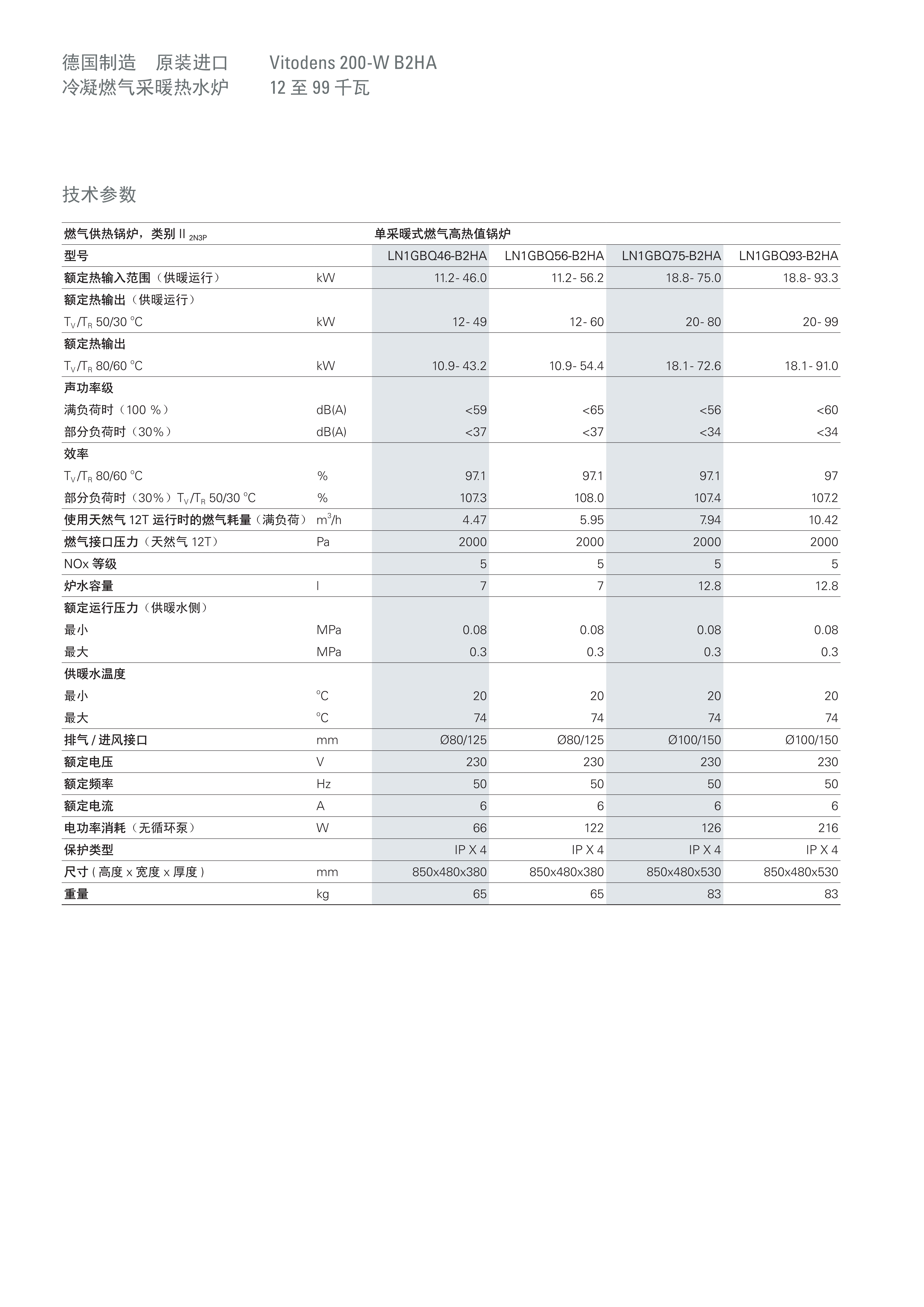 宣传册 9450 879 Vitodens 200-W B2HA 电子版_6.jpg