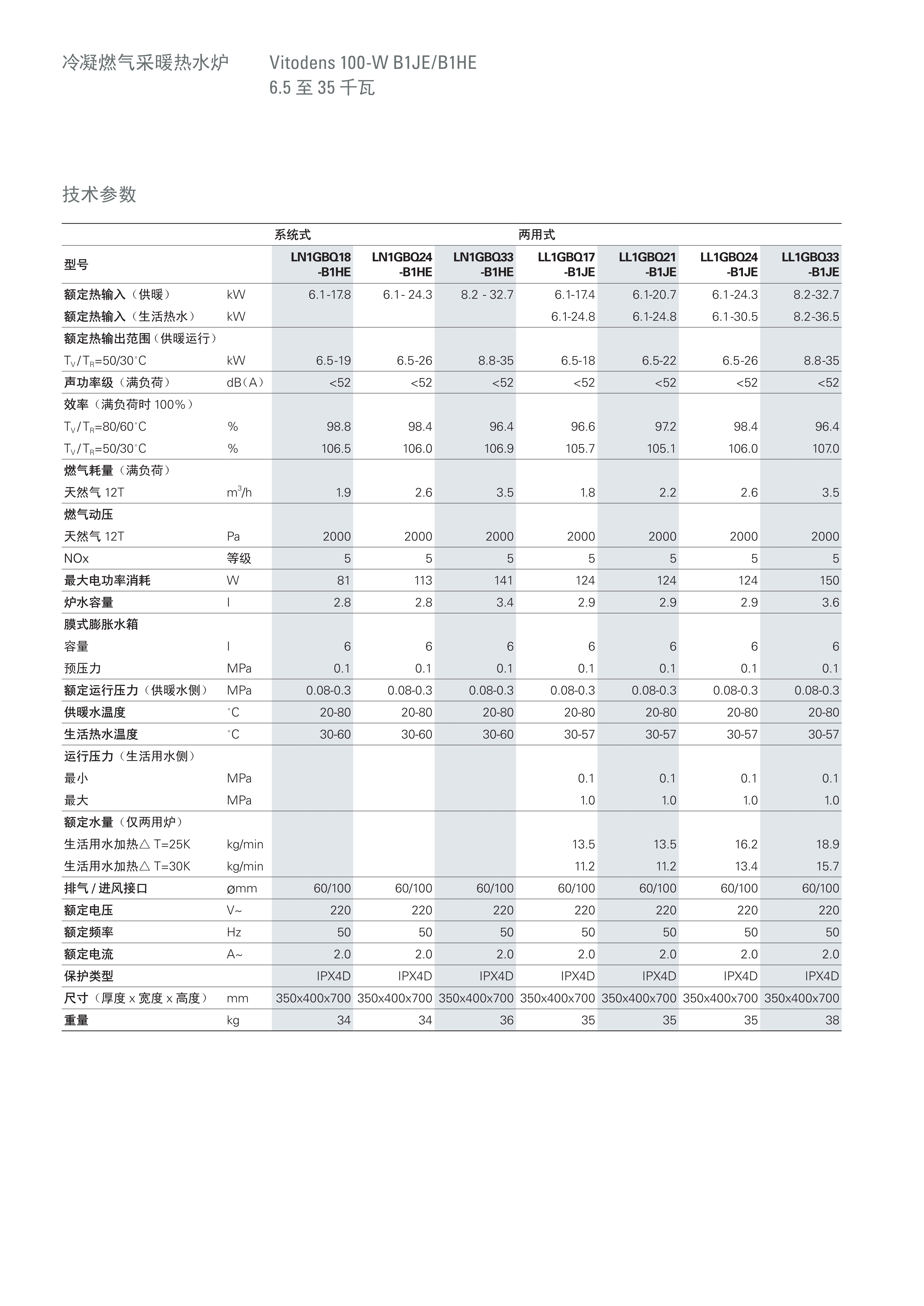 宣传册-9450876 Vitodens 100-W B1JE B1HE 电子版_6.jpg